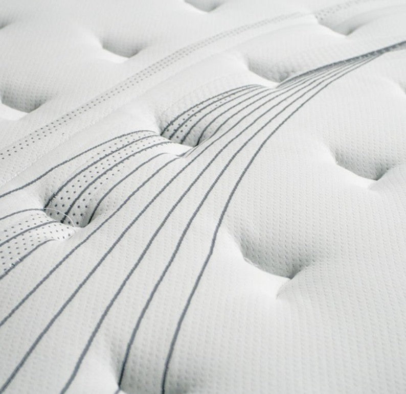 Afton Pocket Coil Euro Box 12 Multi Layer Foam Mattress A single mattress shown at an angle on a plain white background, with a quilted white top and a dark gray textured side and base. Small text below reads '*foundation sold separately.