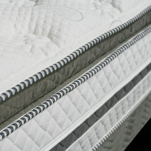 Siddalee Euro Pillow Top Gel Infused Memory Foam Mattress 16" Stack of mattress toppers with quilted patterns and visible stitching.