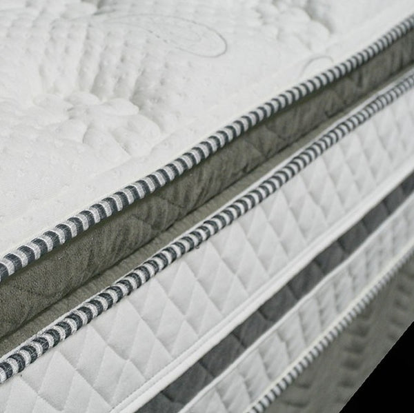 Siddalee Euro Pillow Top Gel Infused Memory Foam Mattress 16" Stack of mattress toppers with quilted patterns and visible stitching.
