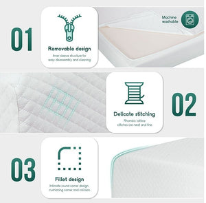 Primenite Memory Foam Mattress 6" Three-panel product feature graphic for a mattress topper or mattress cover, showing removable design, delicate stitching, and fillet design with text callouts and small inset product views on a light gray background.