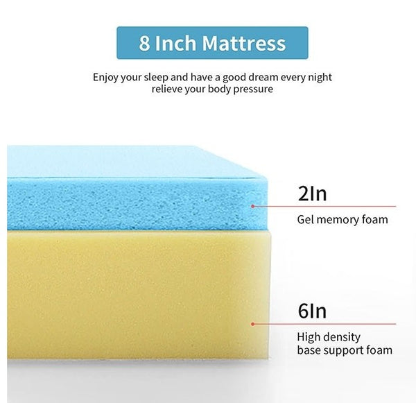 Primenite Memory Foam Mattress 8" An informational product graphic showing a two-layer mattress stack with a blue top layer labeled 2In gel memory foam and a yellow bottom layer labeled 6In high density base support foam. Text at the top reads '8 Inch Mattress' with descriptive copy.