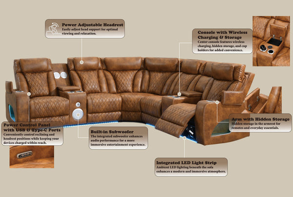 Rowan-LED-PU-Leather-Power-Motion-Reclining-Sectional-Sofa Info Brown leather reclining sofa with multiple armrests, built-in subwoofer, USB ports, wireless charging, and an integrated LED light strip, shown with callout labels on a beige background.